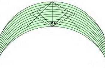 12" Arc Template - Long Arm
