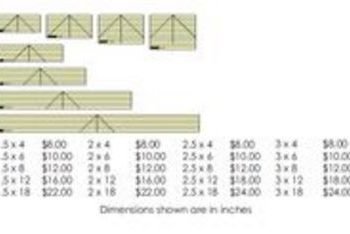Straight Ruler 3"x8" Template Design - High Shank